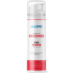 1500mg CBD Pain Cream for Recovery