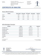 Lab Test Report - Page 6 for Purple Stuff HHC Syrup - Final Results and Certification