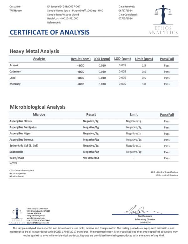 Lab Test Report - Page 6 for Purple Stuff HHC Syrup - Final Results and Certification