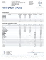 Lab Test Report - Page 5 for Purple Stuff HHC Syrup - Heavy Metals Test