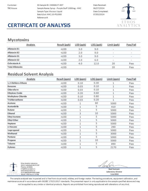 Lab Test Report - Page 5 for Purple Stuff HHC Syrup - Heavy Metals Test