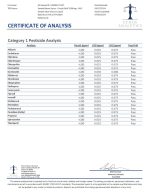 Lab Test Report - Page 4 for Purple Stuff HHC Syrup - Microbial Contaminants Test