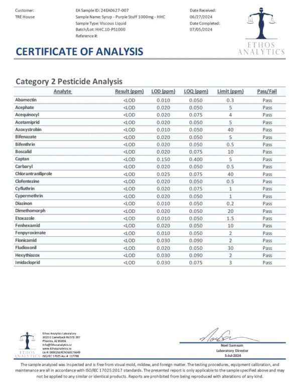 Lab Test Report - Page 3 for Purple Stuff HHC Syrup - Terpene Profile
