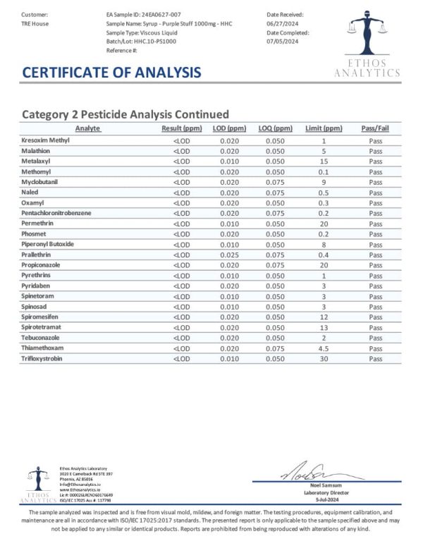 Lab Test Report - Page 2 for Purple Stuff HHC Syrup - Potency Analysis