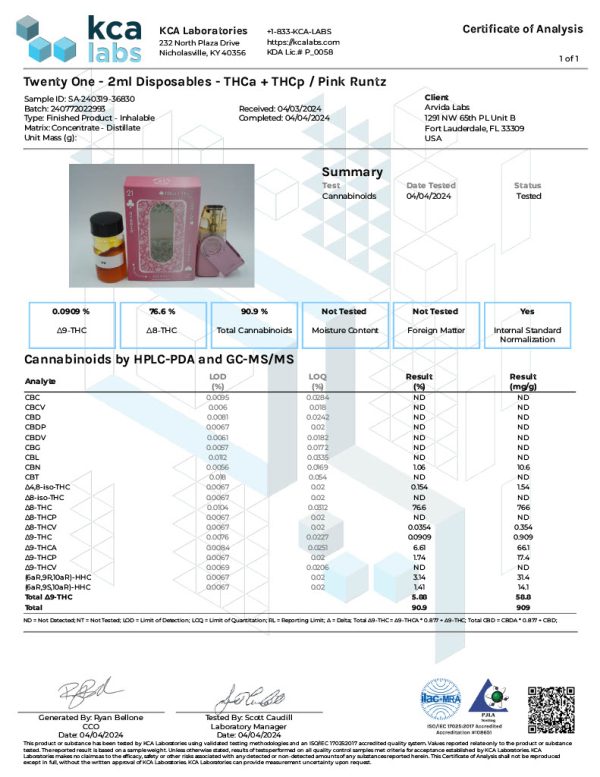 One-page lab test summary for Pink Runtz THC Vape Pen – Potency, Ingredients, Terpenes & Safety