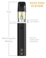 3CHI | True Strains THC Vape Pod - Rocket Man | Sativa - 2g Disposable Vape Pod - Image 3