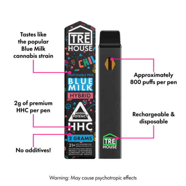 TRE House | HHC Vape - Blue Milk - Live Resin | Indica - 2mg HHC Disposable - Image 2