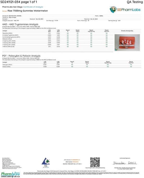 Front of Lab Test for Rize Watermelon Mushroom Gummies displaying official lab results with branding and certification details